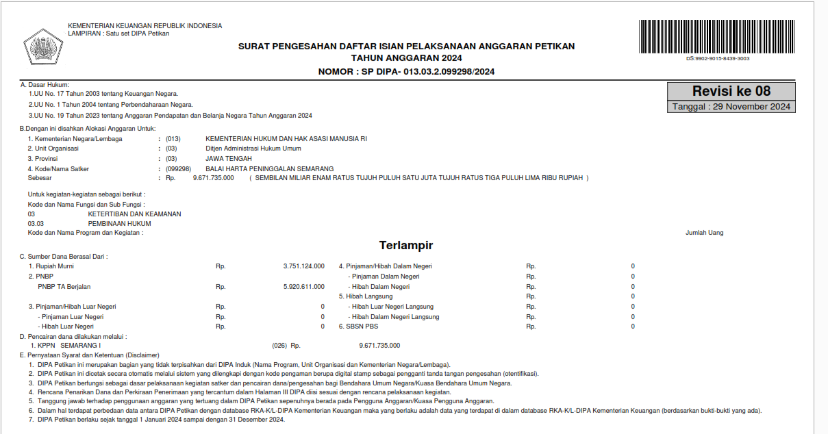 Daftar Isian Pelaksanaan Anggaran TA 2024