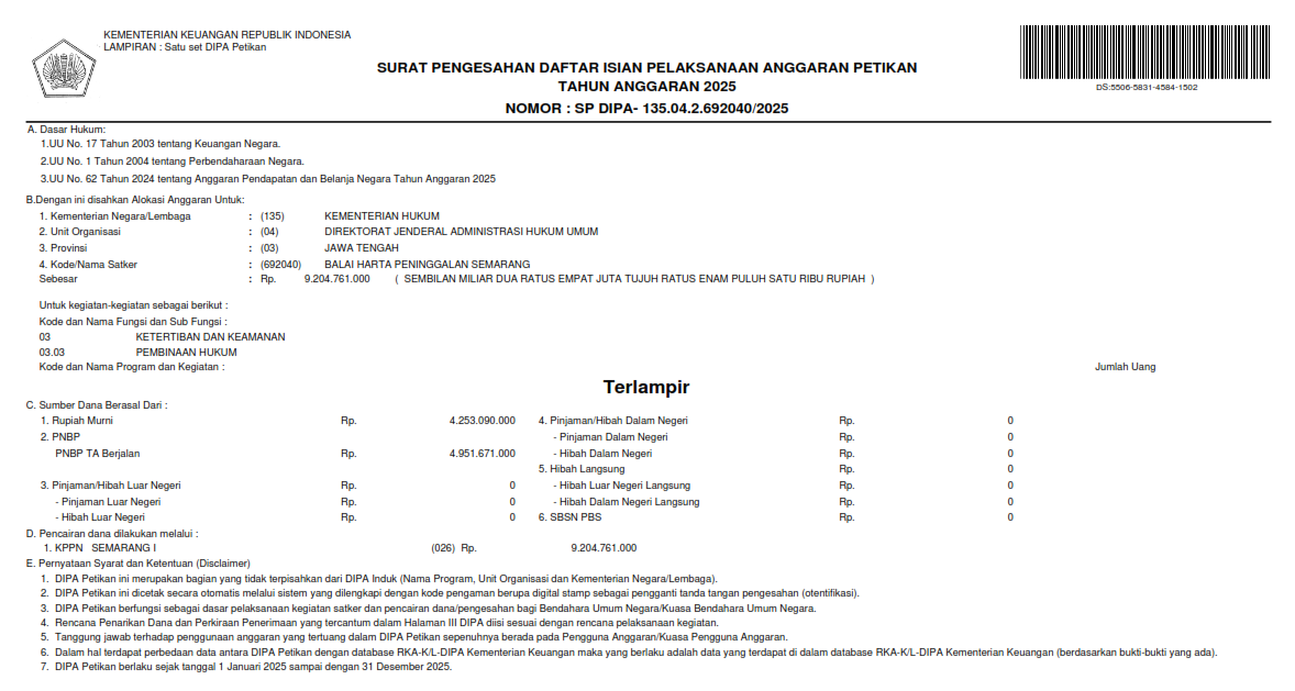 Daftar Isian Pelaksanaan Anggaran TA 2025